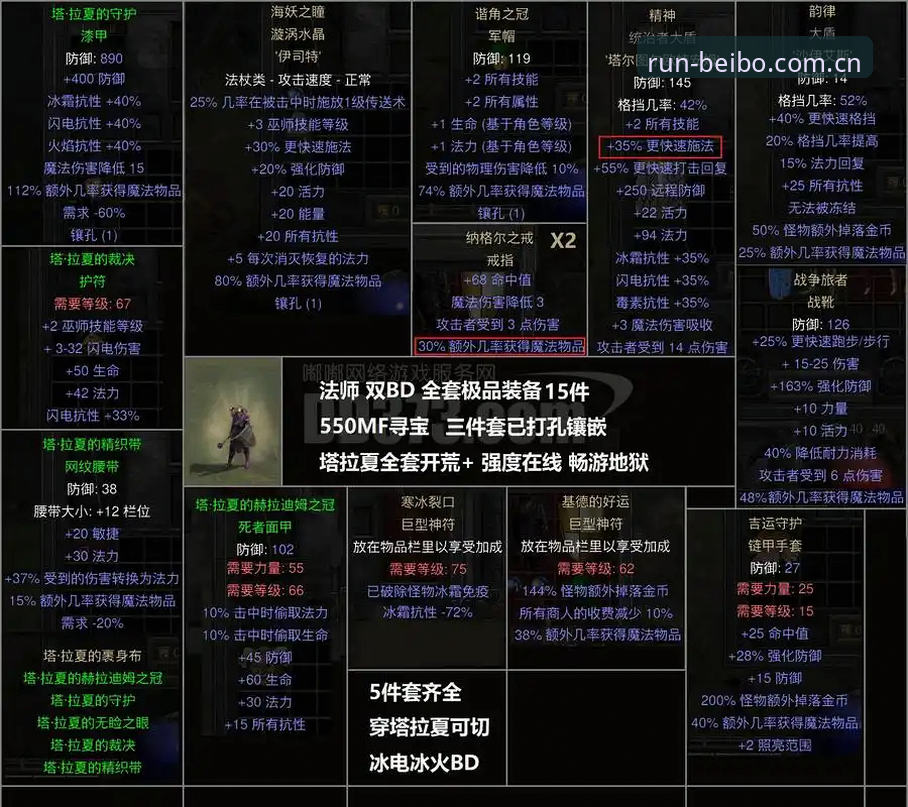 4个关键看点，看懂科达冲击三连冠背后的数据密码