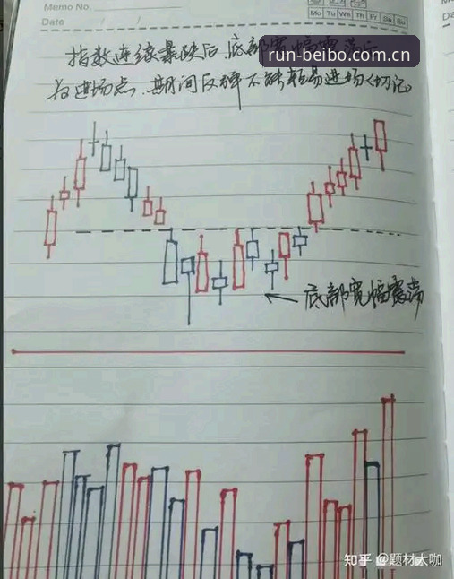 8个数据维度看懂贝博sport赛事数据的底层逻辑